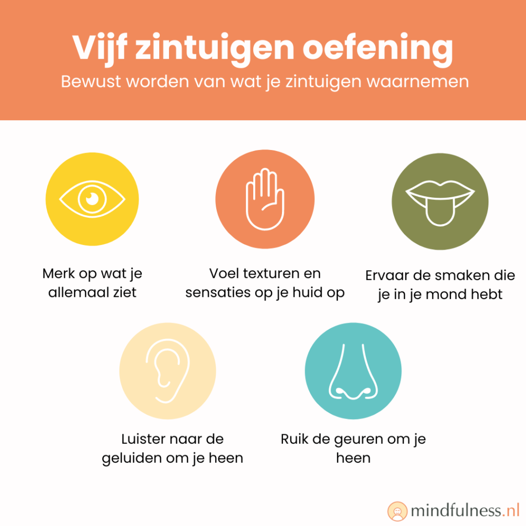 Vijf zintuigen mindfulness oefening