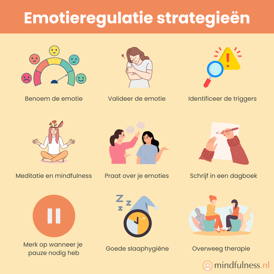 3 Korte Mindfulness Oefeningen Voor Meer Rust Mindfulness nl