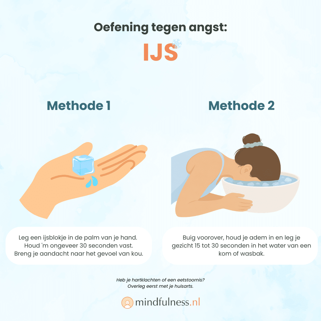 Illustratie van twee oefeningen tegen angst. Links: een hand met een ijsblokje in de palm. Rechts: iemand die voorovergebogen het gezicht in een witte kom met ijswater legt.